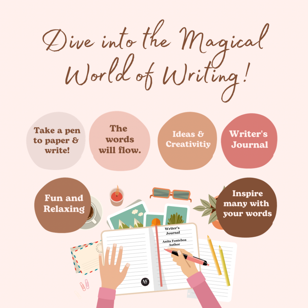 Magical World of #Writing!